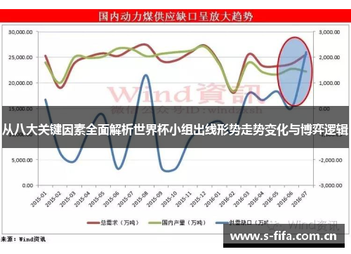 从八大关键因素全面解析世界杯小组出线形势走势变化与博弈逻辑