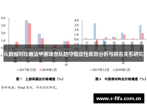 从数据对比看法甲赛场各队防守稳定性差异分析与排名关系研究